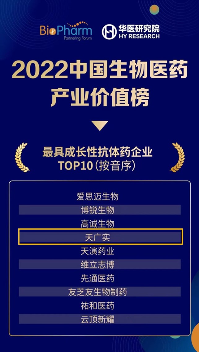 1660006501795868.jpg 2022中国生物医药产业价值榜•最具成长性抗体药企业TOP10 (2).jpg