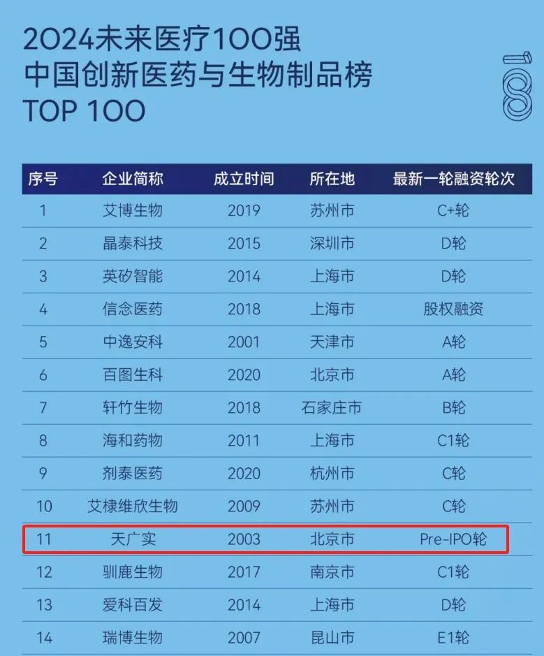 1719366843206737.png 图片2.png